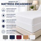 Premium Waterproof Mattress Encasement – Complete 360° Protection