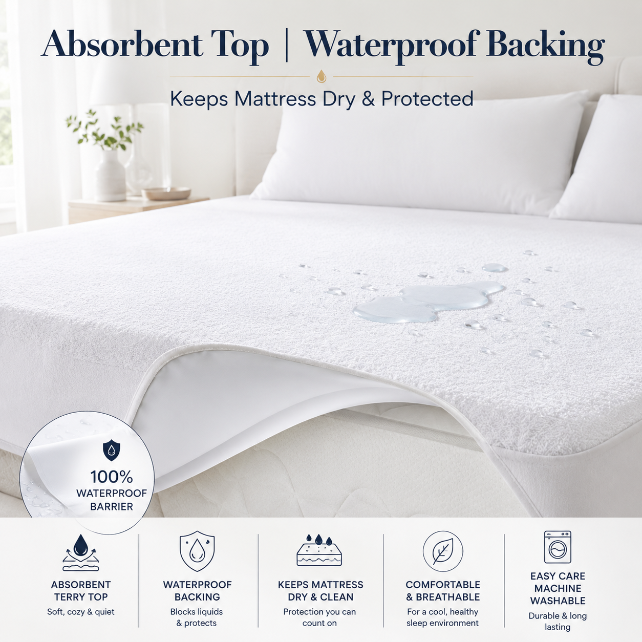 Terry Mattress Protector Waterproof