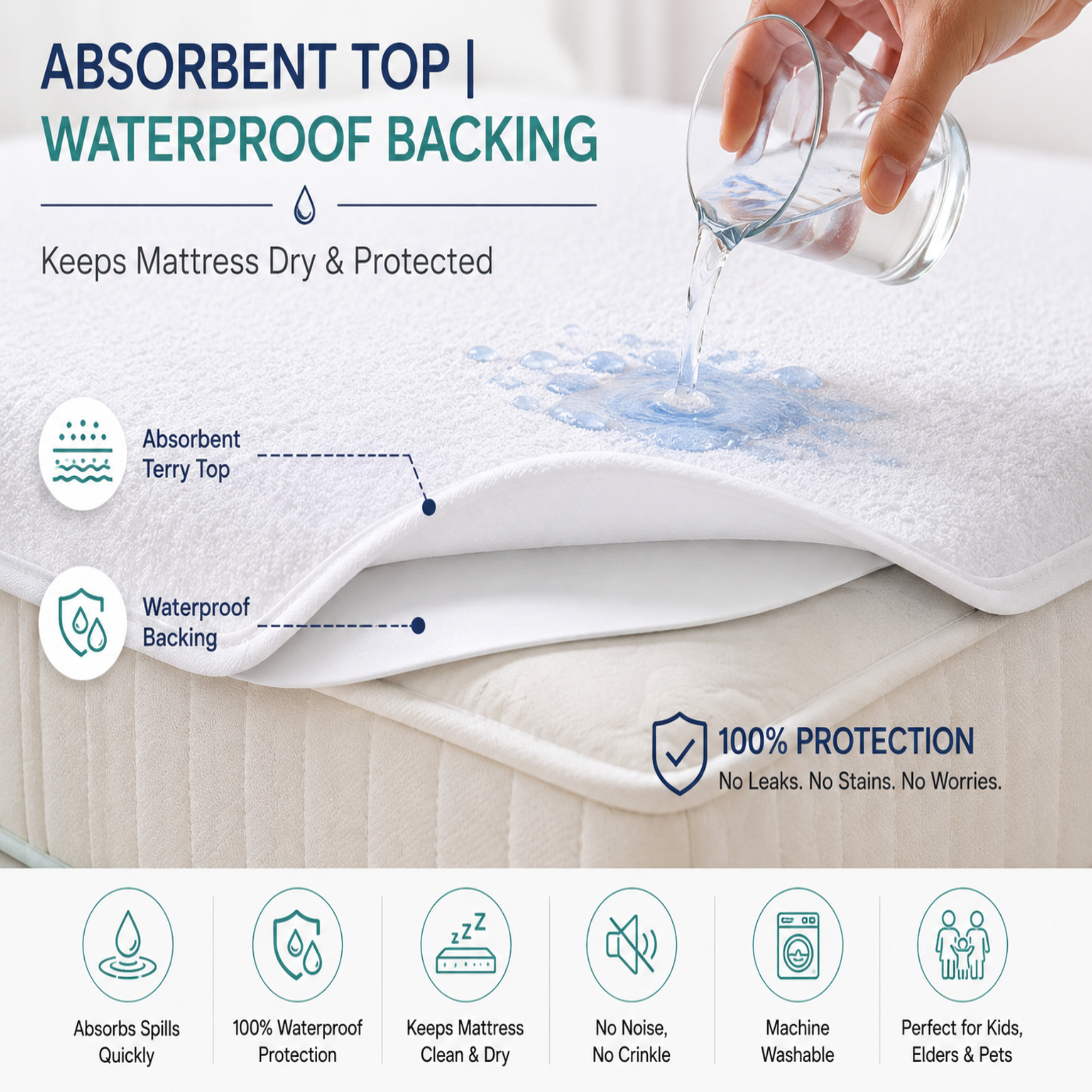 Terry Mattress Protector Waterproof